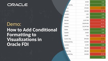 How to Add Conditional Formatting to Visualizations in Oracle FDI