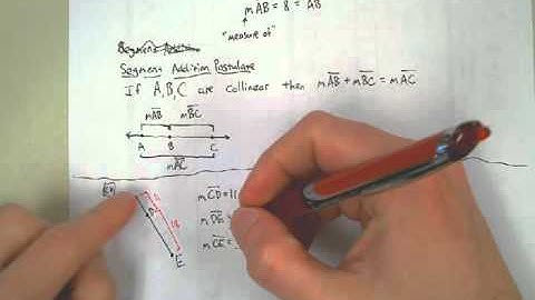 2/2/16 Ruler Postulate and Segment Addition postulate