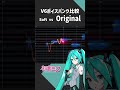 Soft vs Original 初音ミクV6比較 #VOCALOID #新時代 #Ado