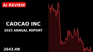Caocao Inc 2025 annual report
