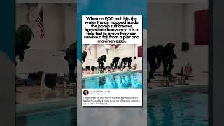 The Eighty Pound Suit Swim Test