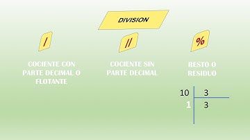 Números y variables en Python - Video 4