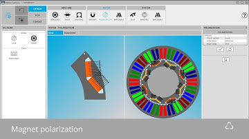 FluxMotor Presentation   e-Motor concept quick design