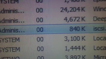 Initial ISCSI Image boot test and benchmark