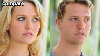 Top 10 porn stars