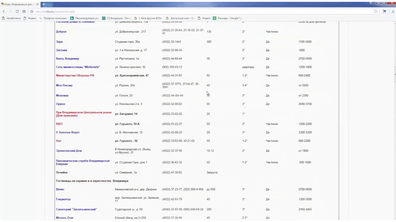 ВлГУ дистанционное обучение через Dec.vlsu.ru, контрольные, тесты - YouTube