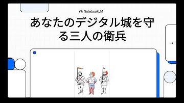 ｉパス【利用者ID・パスワード，デジタル署名，生体認証（バイオメトリクス認証）など，認証技術の種類と特徴】あなたの情報資産を守る！最強の認証技術３選とその弱点 #ITパスポート