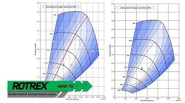 How To Understand a Compressor Map