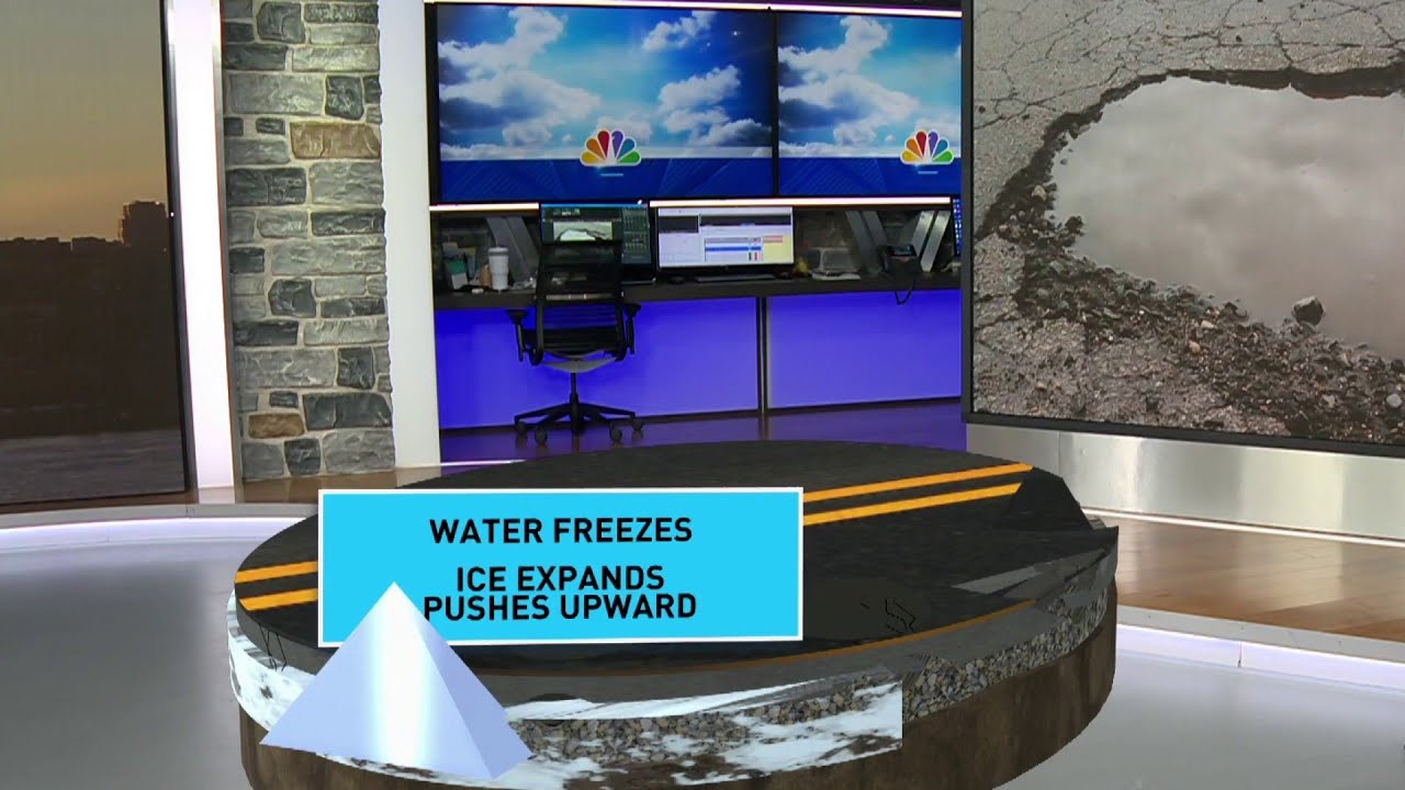 Why Are There So Many Potholes in PhillyArea Roads? YouTube