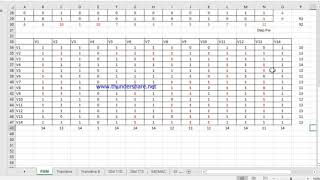 Details Two Ways to do MICMAC Analysis | MICMAC Analysis in Excel | MICMAC after Transitive Relationships Guide