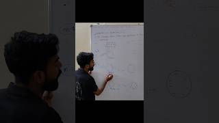 charging by induction #physics #shorts #neet #physicswallah #viral