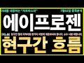 [에이프로젠 주가전망] 긴급! 1Q 매출↓29.8% 폭락 必시청 2025년 1분기 연결기준 매출 29.8% 감소