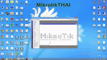 OSPF Dynamic Route LAB