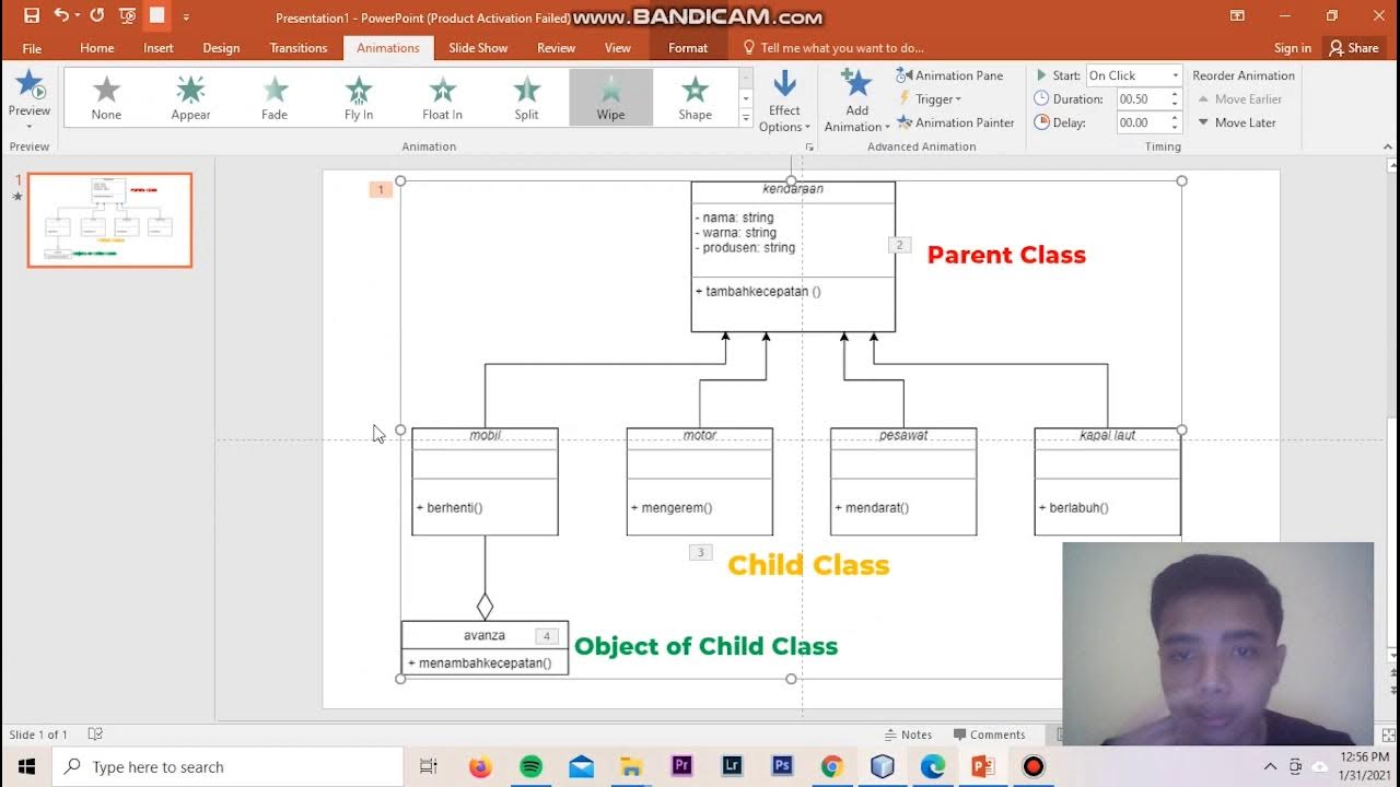 OOP : Implementasi UML class diagram kedalam coding Java menggunakan ...