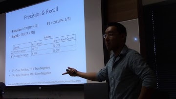 CS 155 Lecture 3: Loss Functions (Part 2)