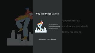 The Is–Ought problem  #debate #philosophy #church