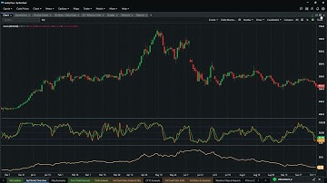 cmdtyView Demo | The Leading Realtime Grain Trading Platform