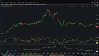 cmdtyView Demo | The Leading Realtime Grain Trading Platform
