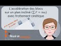 Acclration des blocs sur un plan inclin avec frottement