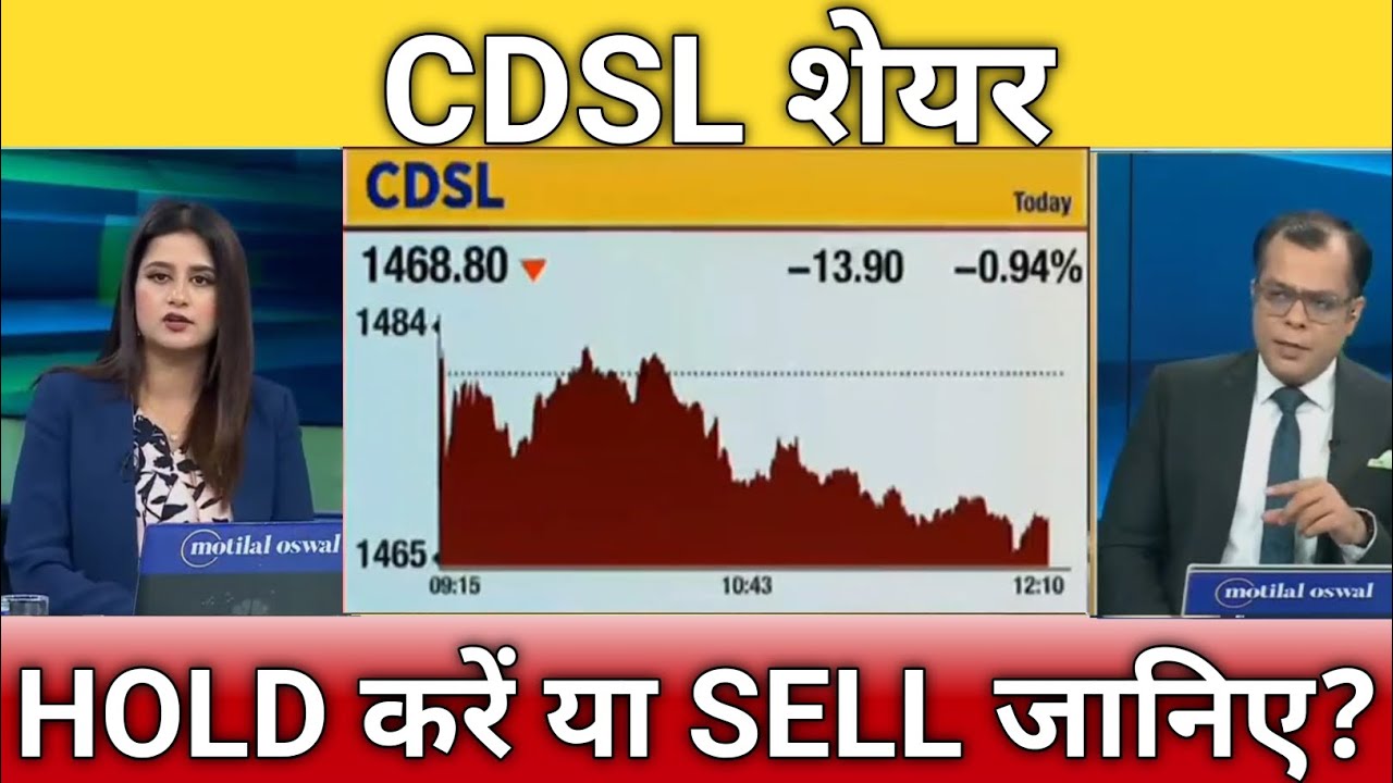 Cdsl share latest news, CDSL share target, cdsl share anelysis, CDSL share hold or sell?