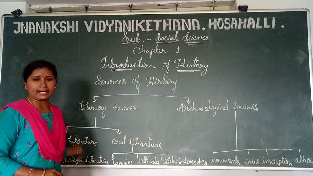 Introduction to history 