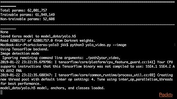 Hands-On Deep Learning for Computer Vision:  The Course Overview | packtpub.com