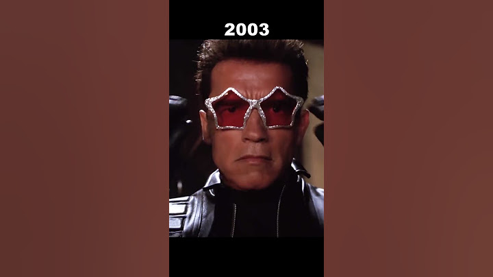 Evolution of Terminator in Movies 1984 to 2023