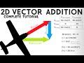 Understanding Vector Addition in Two Dimensions