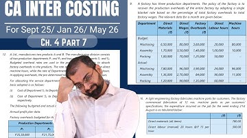 Practical Que 9, 10 and 12 of Overheads | CA Inter Costing Ch. 4 | Sep 25/ Jan 26/ May 26