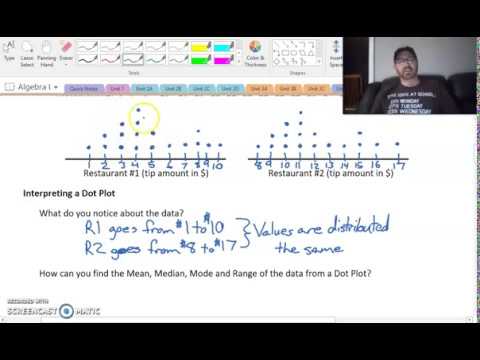 Statistics Topic 1-Dot Plots, part 1