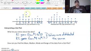 Statistics Topic 1-Dot Plots, part 1