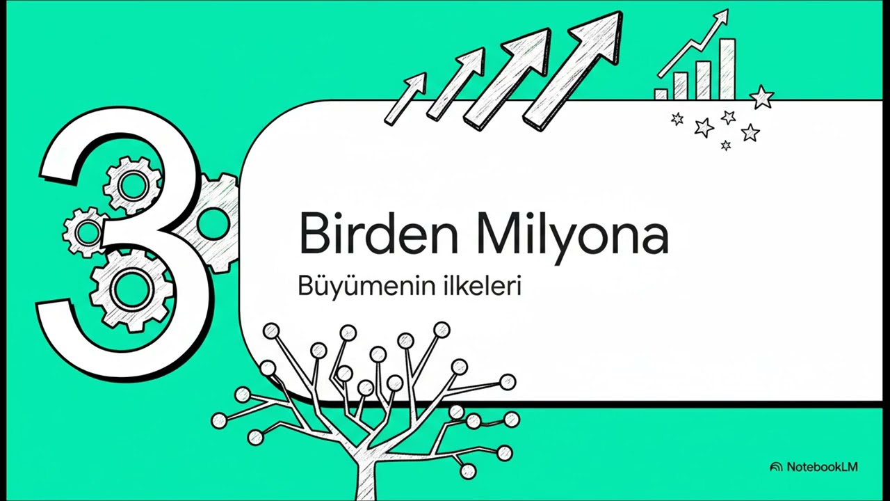 Josh Kaufman – Kendi Kendine MBA | 4. Bölüm Değer Sağlama Özeti