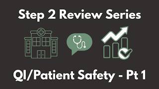 Quality Improvement/Patient Safety for USMLE/COMLEX - Part 1 - Tate Talks Medicine