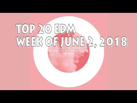 [Top 20] Best