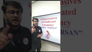 Antihypertensive Drugs Contraindicated In Pregnancy | Trick