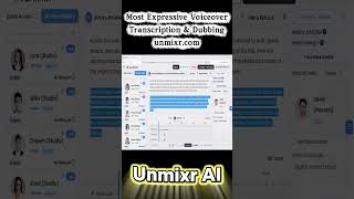 Unmixr AI: The Studio Built for Creators