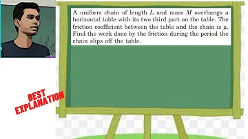 A uniform chain of length L and mass M overhangs a horizontal table with its two third part on the