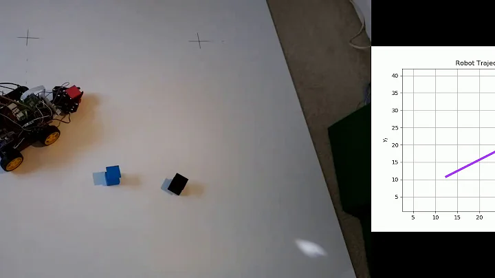 Autonomous object retrieval & transportation