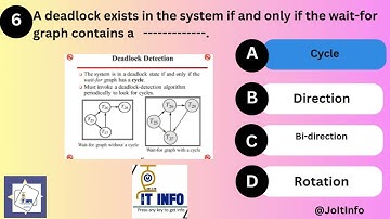 Computer Science Exit Exam Part 13 | Ethiopian University Computer Science Exit Exam