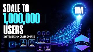 How to Scale to 1,000,000 Users (System Design Crash Course)
