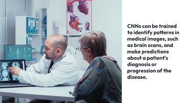 Alzheimer Detection Using CNN #tinyml #lowcodeplatform #cAInvas