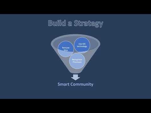 Digitalization in GIS -  Changing the Way We See the World