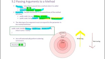 CISC 190 Section 5.2 Passing Arguments to a Method
