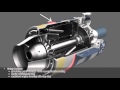 Hybl Turbines H16 Engine introduction - 3D animation