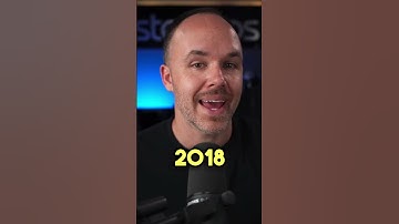 How to Reduce Your Shoot Load and Improve Your Support Process