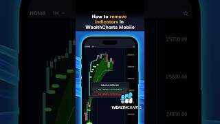 [Mobile] How to remove indicators in WealthCharts #wealthcharts #shorts