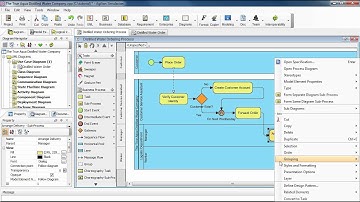 How to Create Use Case Diagram from Business Process Diagram