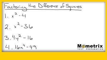 Factoring the Difference of Squares