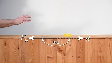 Introduction to Mechanical Energy with Friction