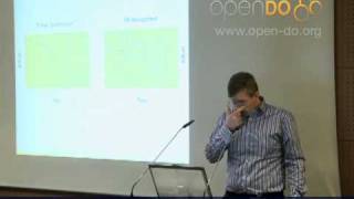 Formal Versus Agile: Survival of the Fittest? pt4